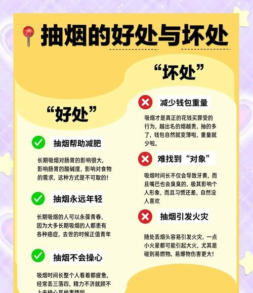 吸烟危害有多大？看完这个你绝对不敢再碰！