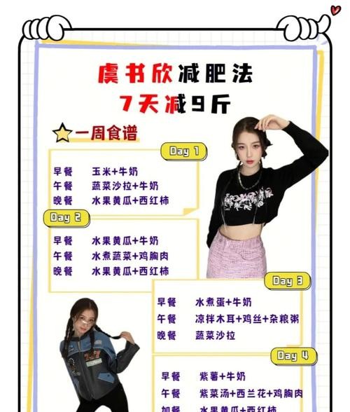 女明星减肥真实方法大揭秘！原来她们都是这样瘦下来的