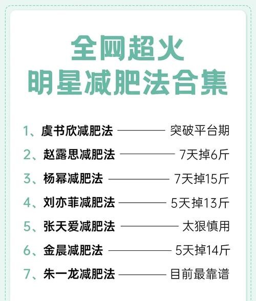 女明星减肥真实方法大揭秘！原来她们都是这样瘦下来的