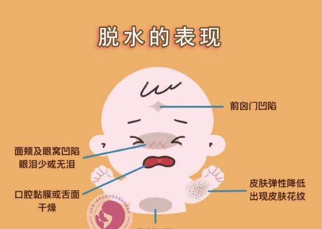 小孩拉肚子脱水怎么办？这些紧急处理方法家长必知！