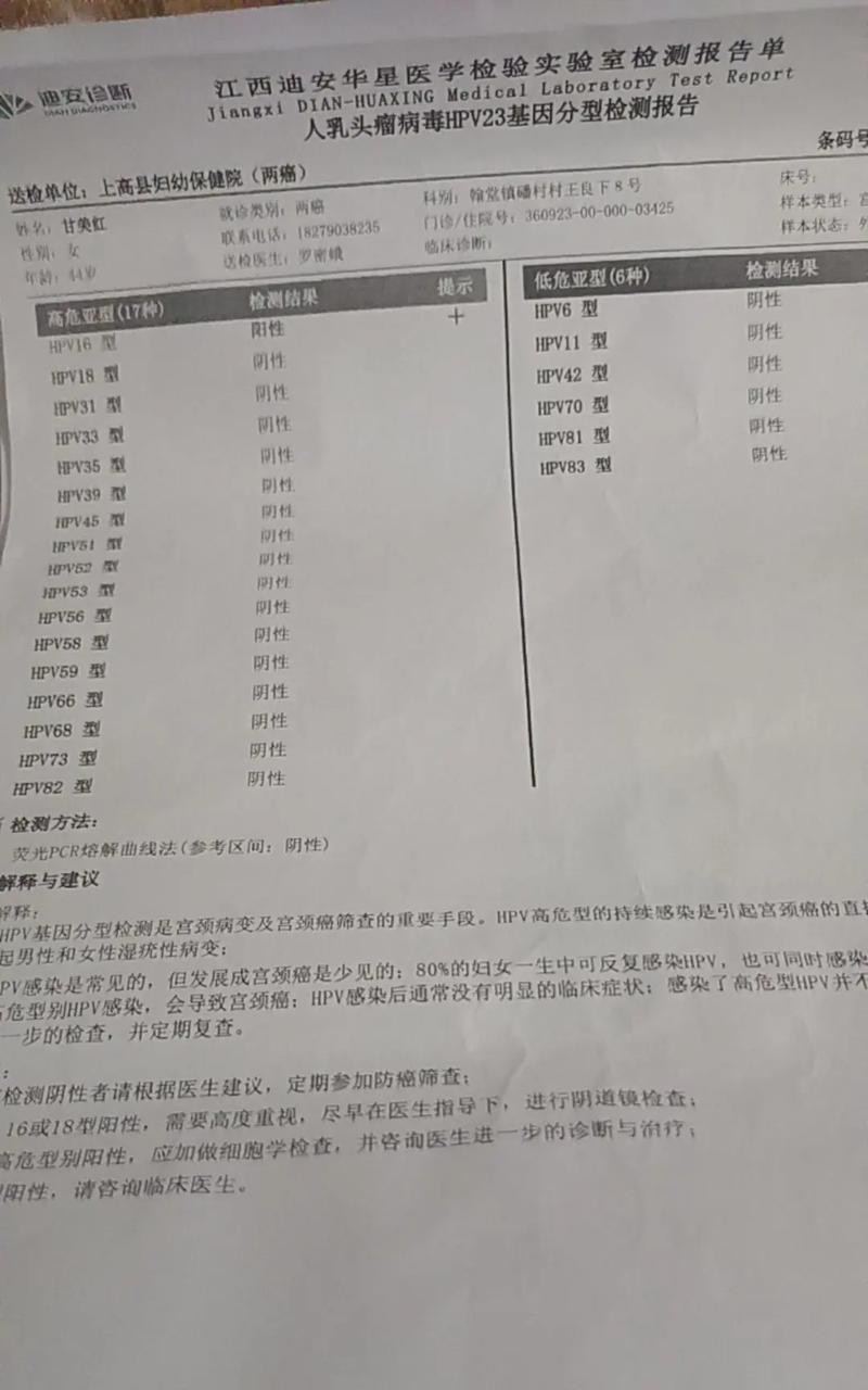 尖锐湿疣检查项目全解析,这些项目你必须知道!