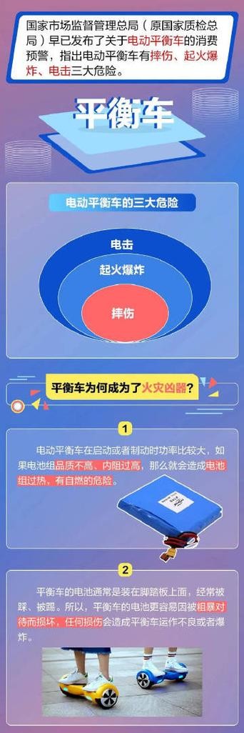 平衡车危害大揭秘：这些安全隐患你了解吗？