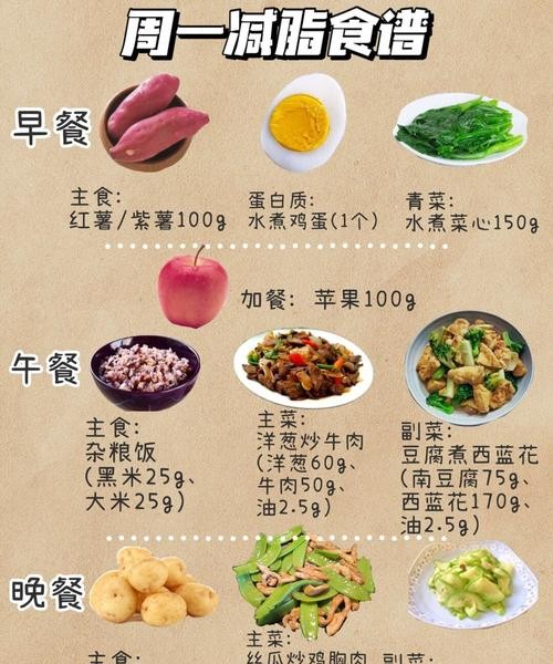 打工人必看！简单减肥食谱，轻松瘦身不费力