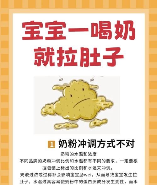 拉肚子可以喝奶粉吗？这几点你一定要知道！