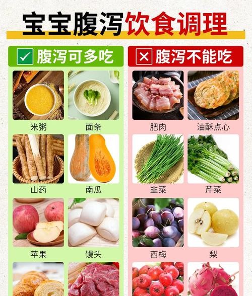 拉肚子怎么食疗？这几种食物帮你快速止泻！