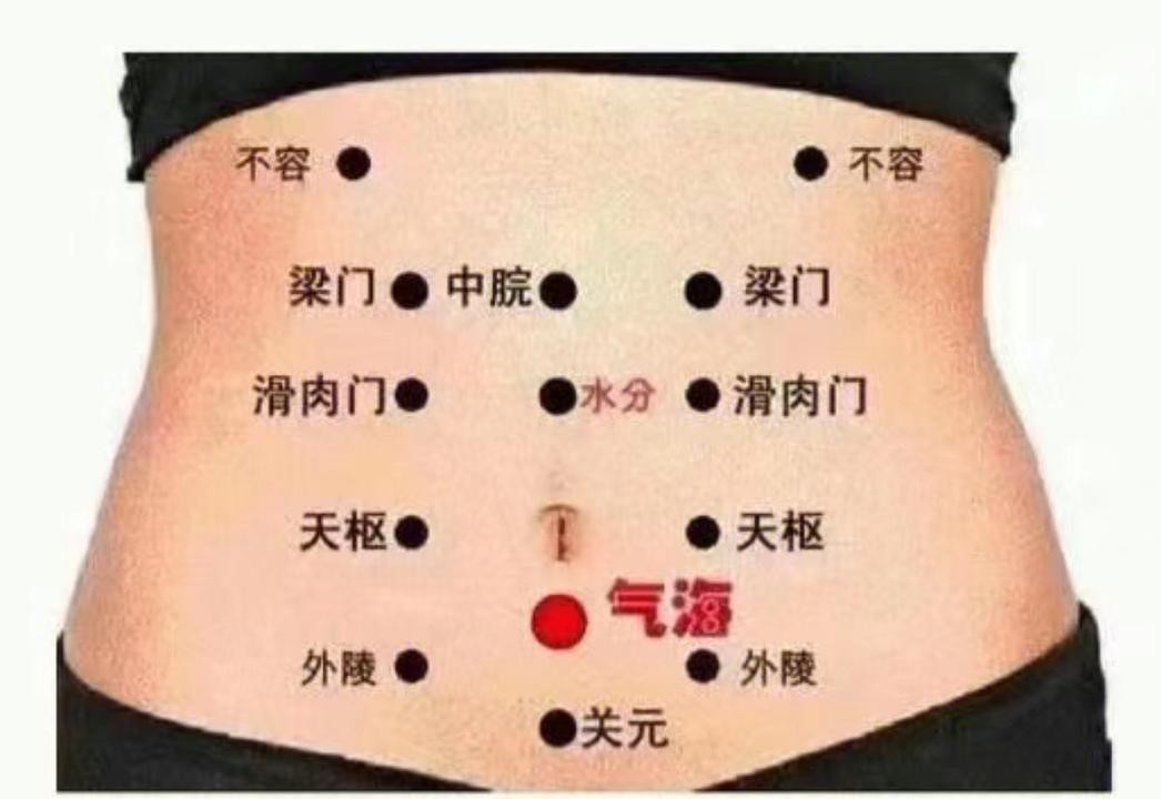 拉肚子别急着吃药！按这3个穴位，快速缓解不适