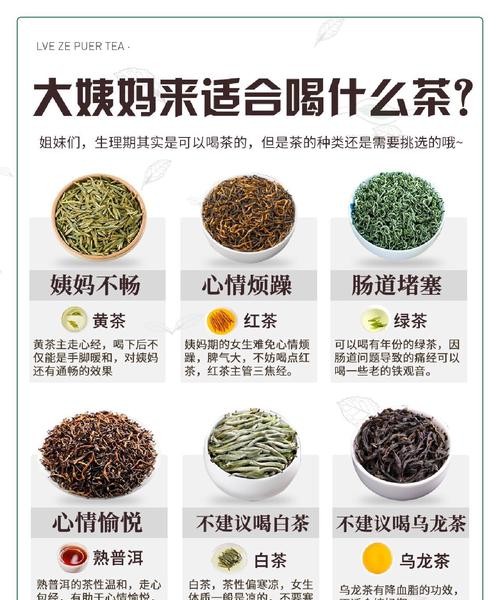 月经期可以喝茶叶吗？这几点你一定要知道！