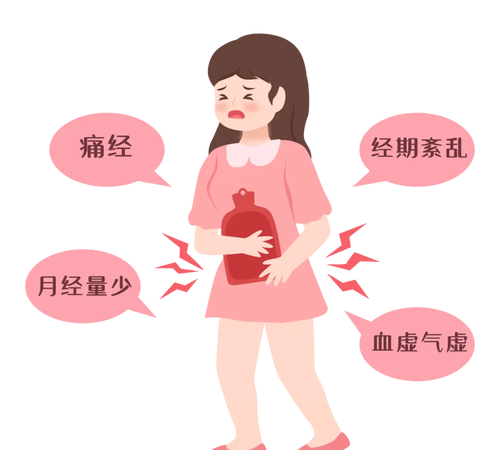 月经期没劲？5个方法让你重获活力！