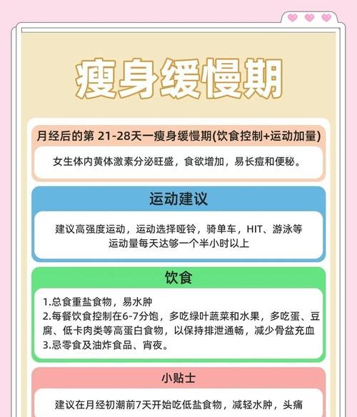 月经期能减吗？这个时期减肥效果翻倍！