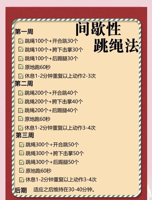 有绳跳绳减肥方法：轻松甩肉，高效燃脂！