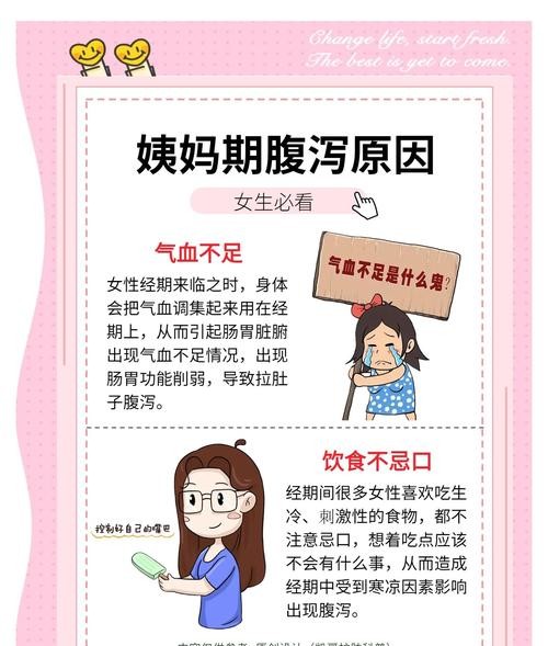 来月经前拉肚子？这可能是身体在向你发出求救信号！