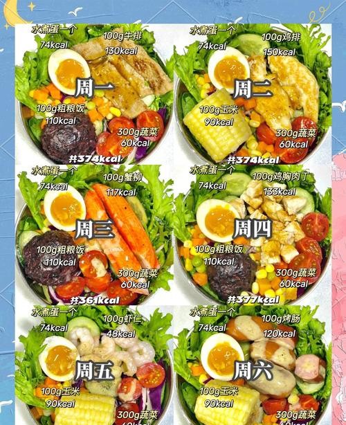 沙拉减肥法食谱：7天瘦5斤，轻松吃出好身材！