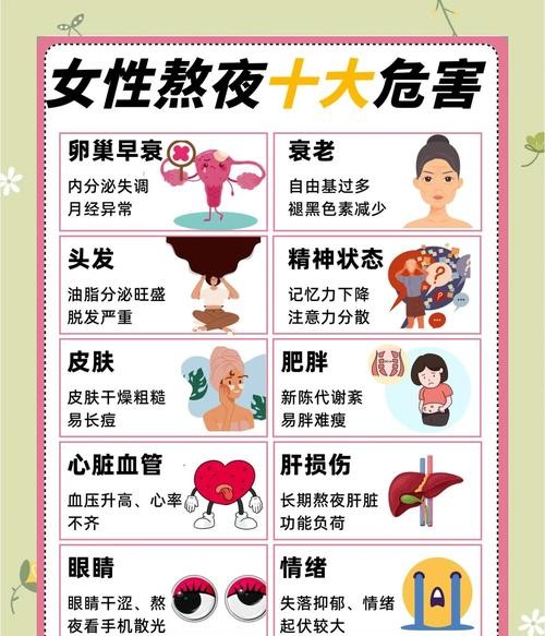 女生必看！熬夜的危害远超想象，这些后果你承担不起