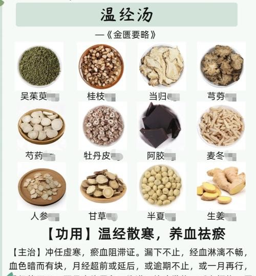 经期禁忌！这些中药千万别碰，小心伤身！