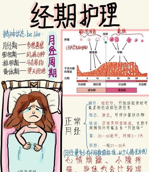 经期美容秘籍，让你轻松变美！