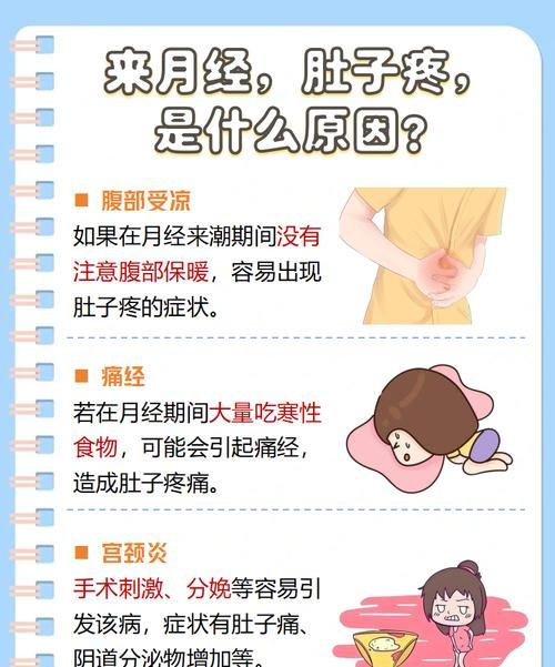 经期小腹痛是什么原因？这5个常见因素你中了几个！