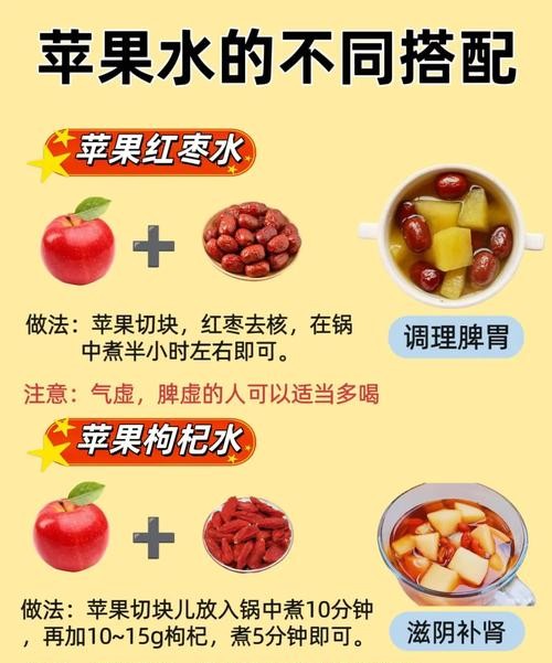 经期能不能喝山楂水？医生揭秘真相，女性必看！