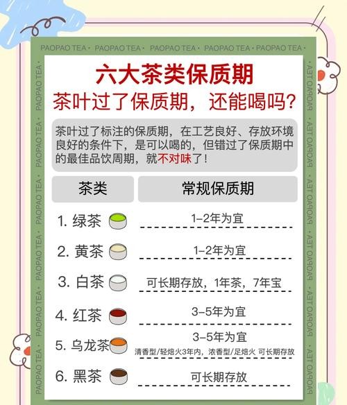 绿茶的危害，你绝对想不到的真相！