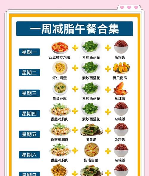 瘦身必备！营养餐食谱减肥图片大公开