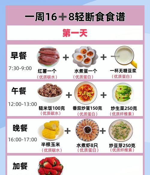 瘦身必备！营养餐食谱减肥图片大公开