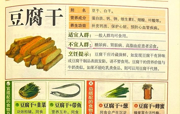 豆腐干的功效与作用，让你爱上这个营养小零食！