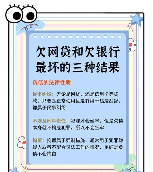 贷款的危害：你不可不知的财务陷阱！