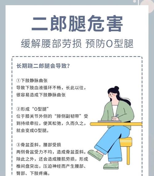 跷二郎腿危害大揭秘，看完再也不敢这样坐了！