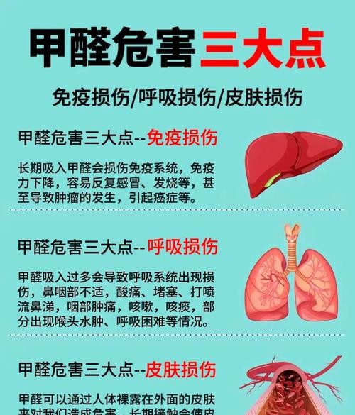 警惕！醛危害无处不在，这些健康隐患你了解多少？