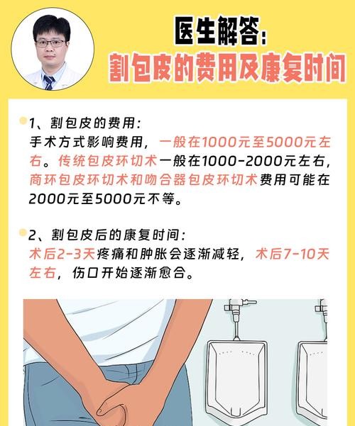 长治包皮过长切除多少钱？2023最新价格表出炉！